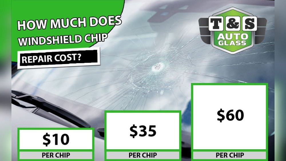 How Much Does Windshield Chip Repair Cost: Affordable Insights Revealed