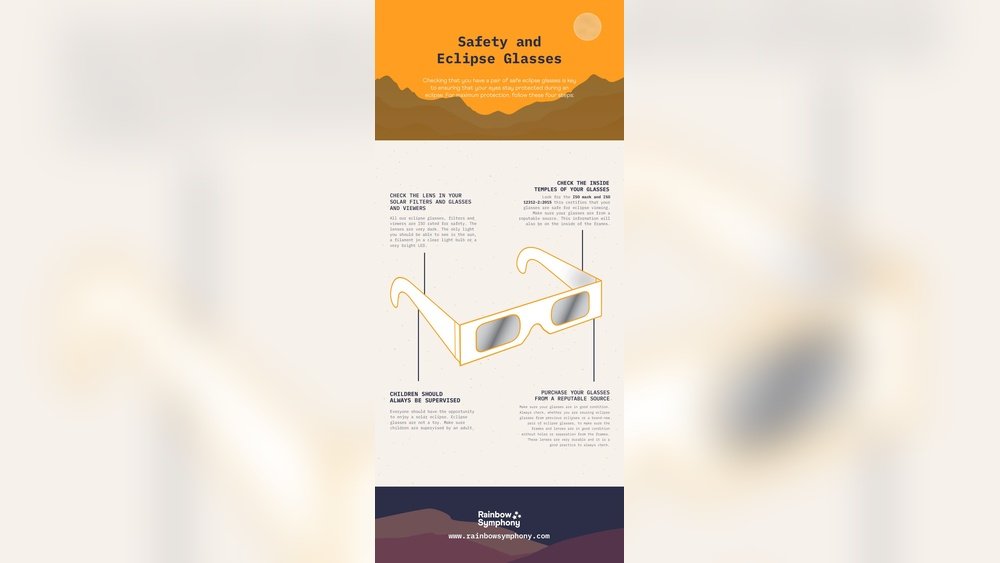 How to Check Glass Safety Condition: Easy Tips for Secure Homes