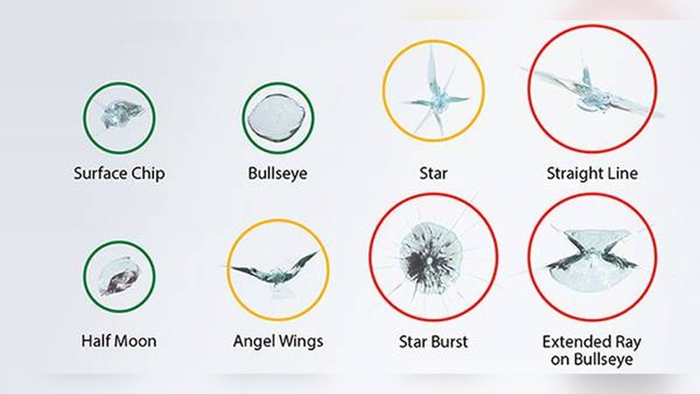 What is Bullseye Crack Windshield: Causes, Risks & Fixes